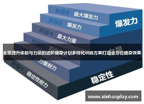 全面提升体能与力量的进阶健身计划多样化训练方案打造全方位健身效果